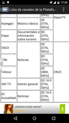 Televisiones de Argentina android App screenshot 1