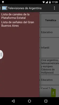 Televisiones de Argentina android App screenshot 3